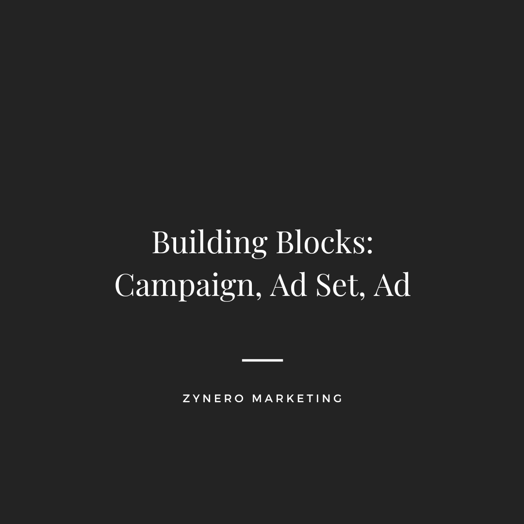 Building Blocks: Campaign, Ad Set, Ad